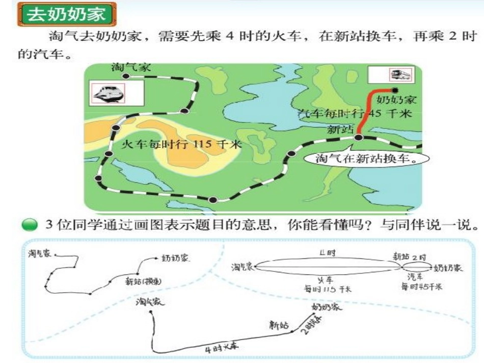 去奶奶家(1)_第2页