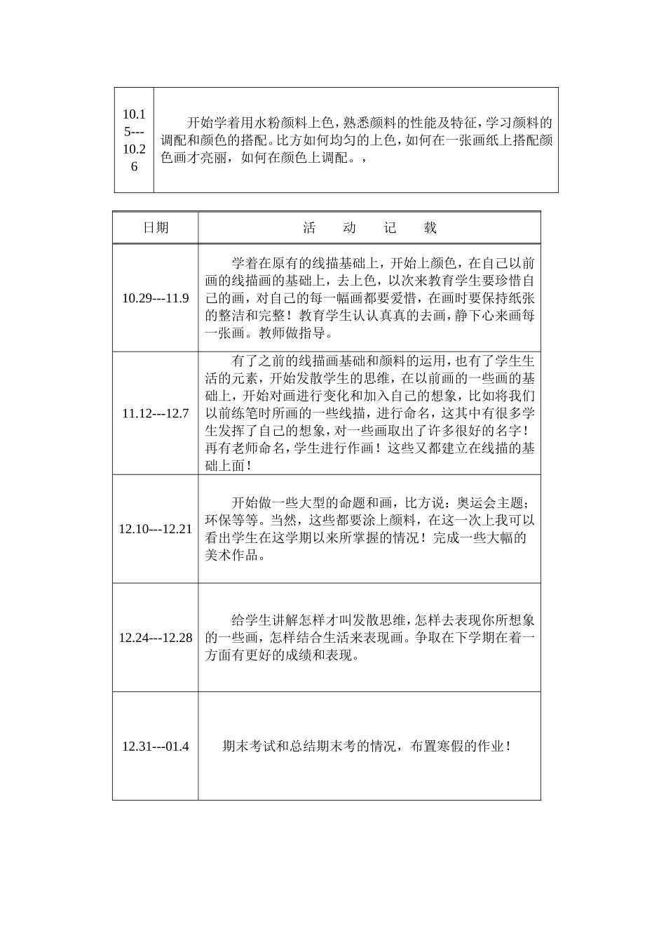 什字中学美术兴趣小组活动记录一12_第3页