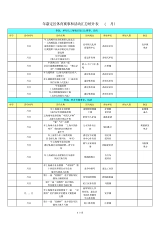 2019年嘉定区体育赛事和活动汇总统计表7月