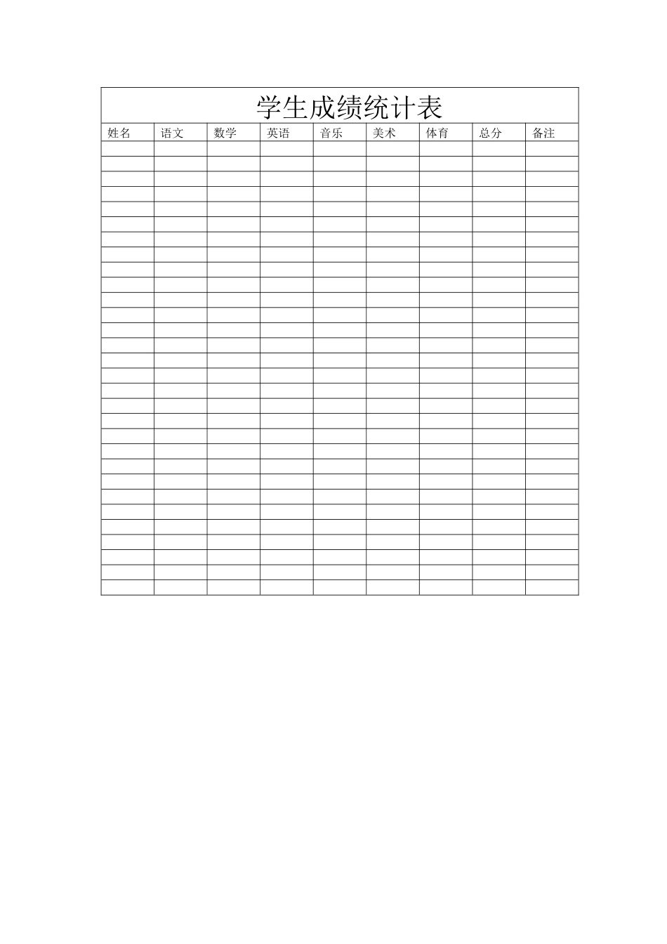 学生成绩统计表 (2)_第1页