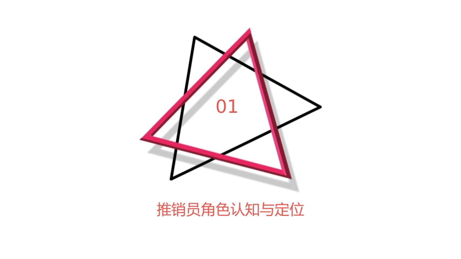 如何做一个出色地推销员课件_第3页