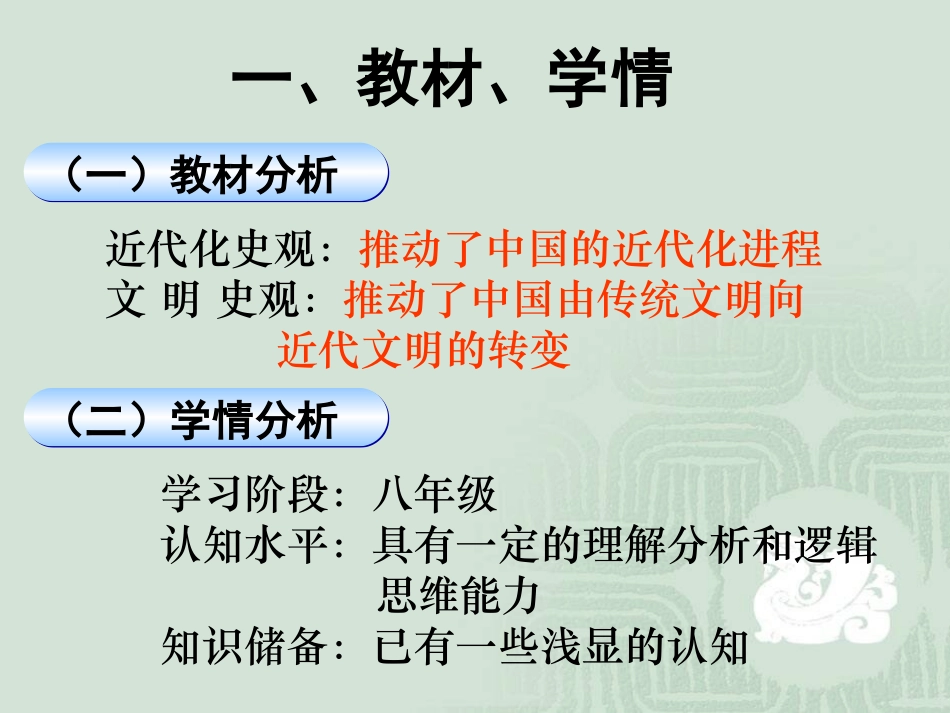 《戊戌变法》说课课件_第2页