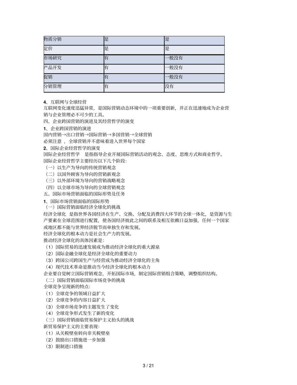 2019年国际营销复习资料_第3页
