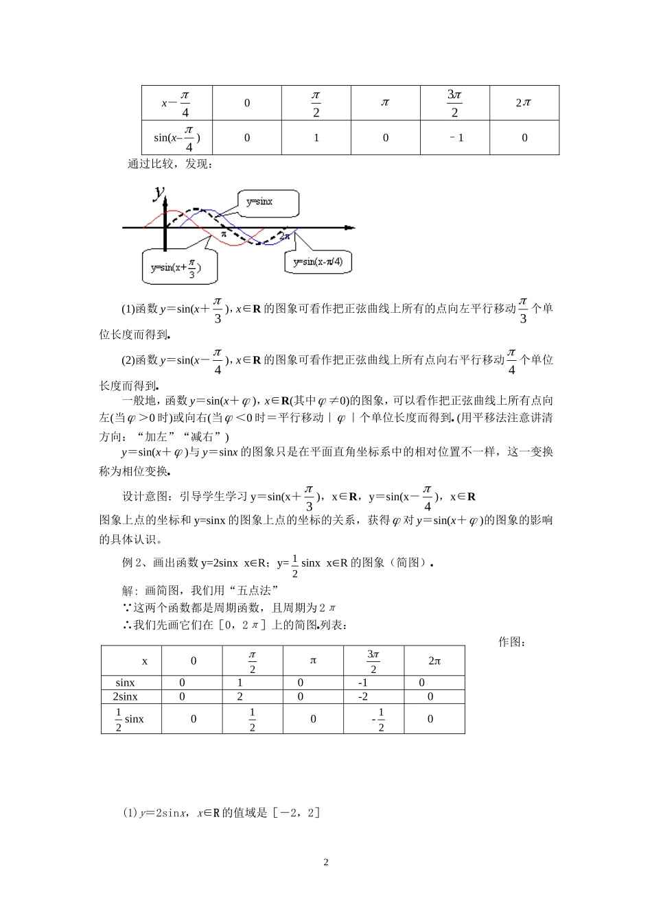 函数的图象教学案_第2页