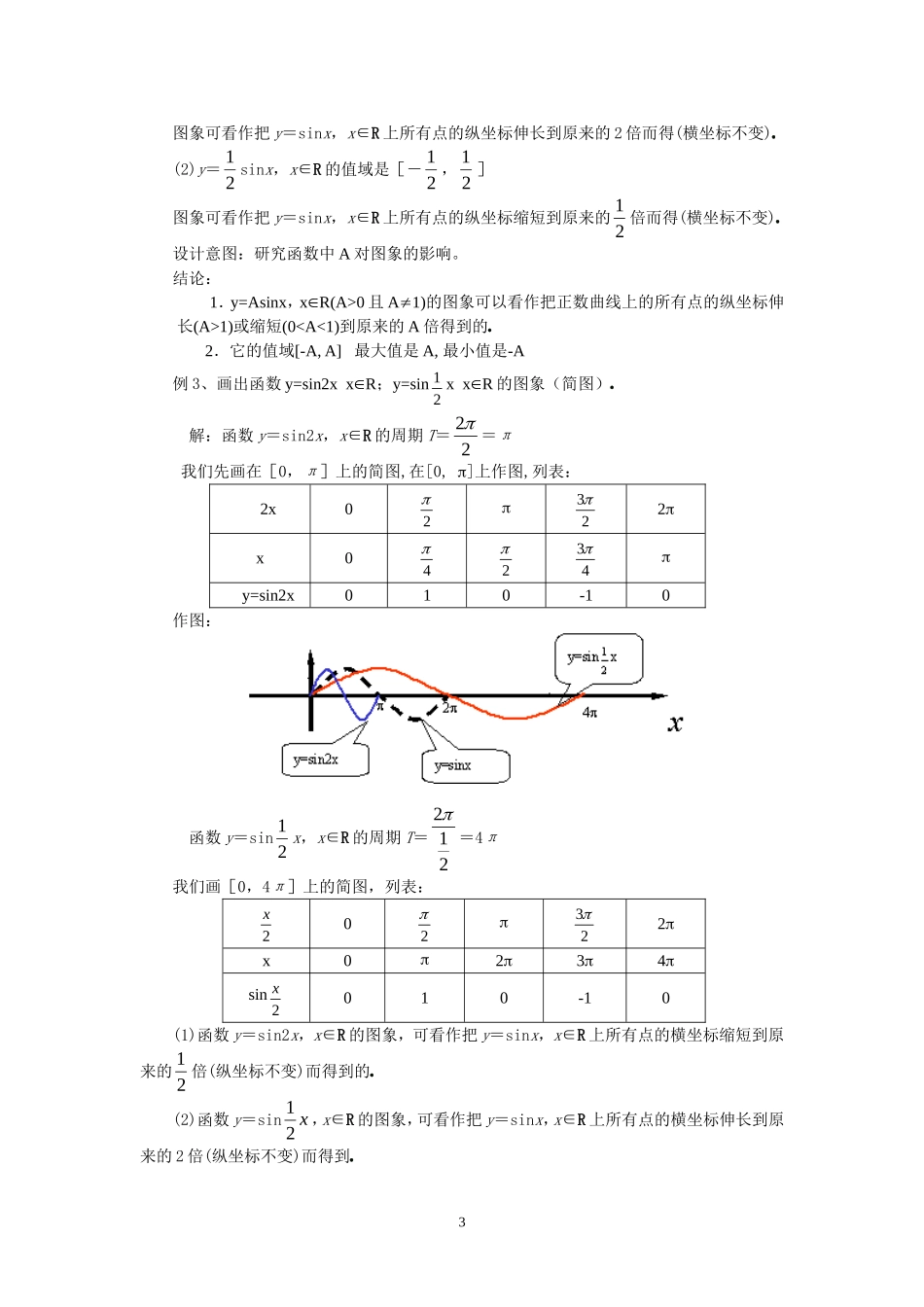 函数的图象教学案_第3页