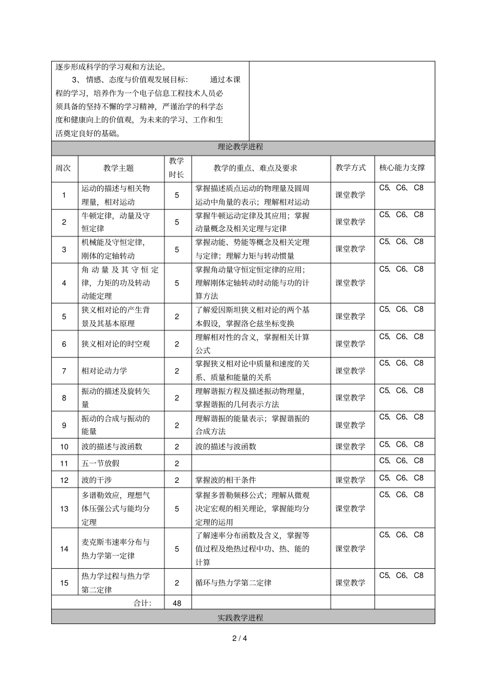 2019年大学物理A1课程教学大纲_第2页
