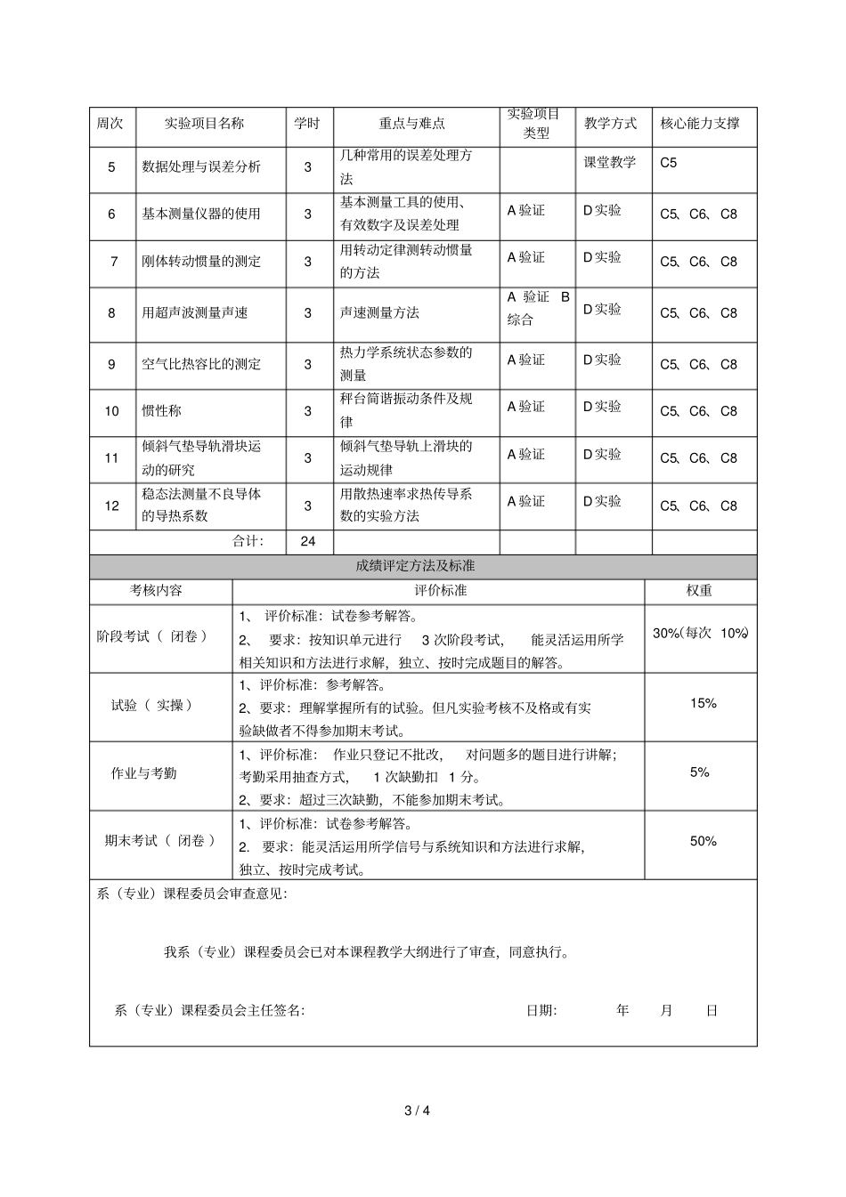 2019年大学物理A1课程教学大纲_第3页