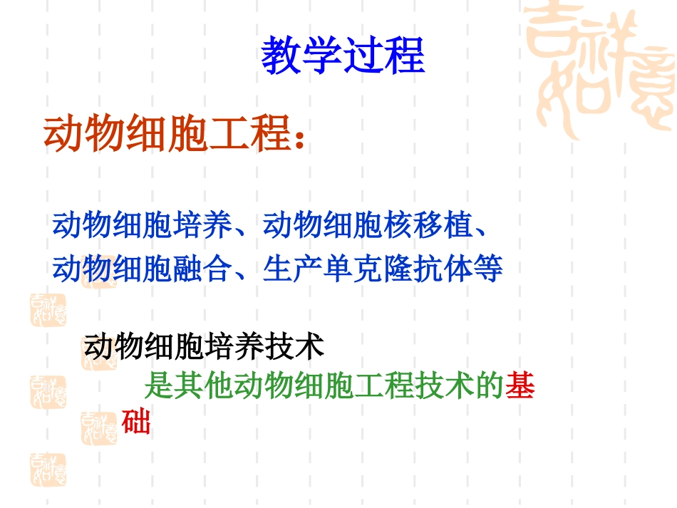 动物细胞培养和核移植技术1_第3页