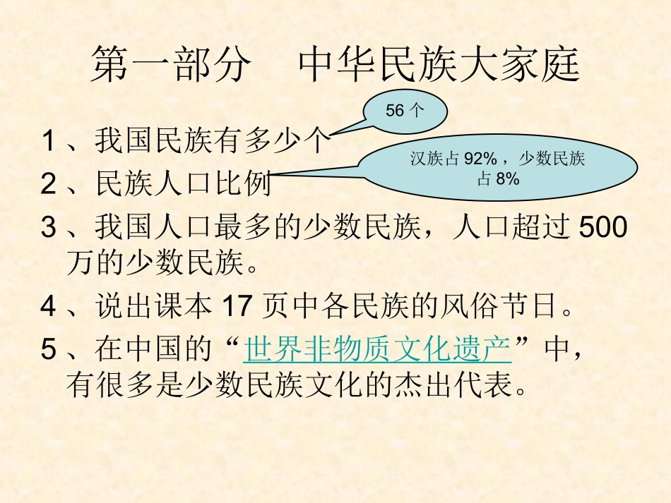 八年级地理课件《民族》_第3页