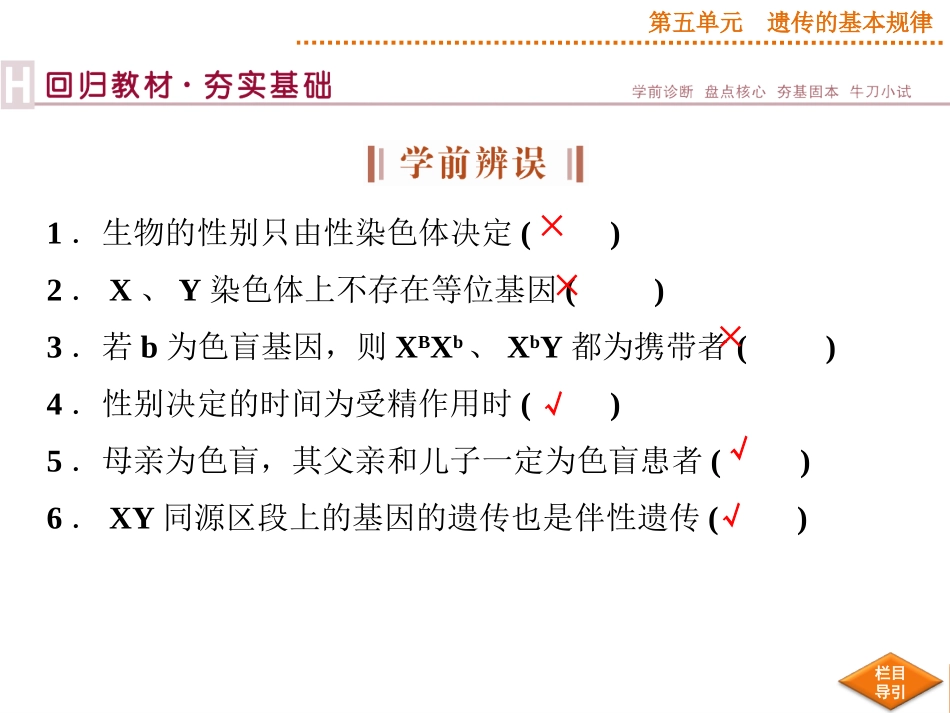 2015届《优化方案》高考生物（苏教版）一轮配套课件：第16讲性别决定和伴性遗传_第3页