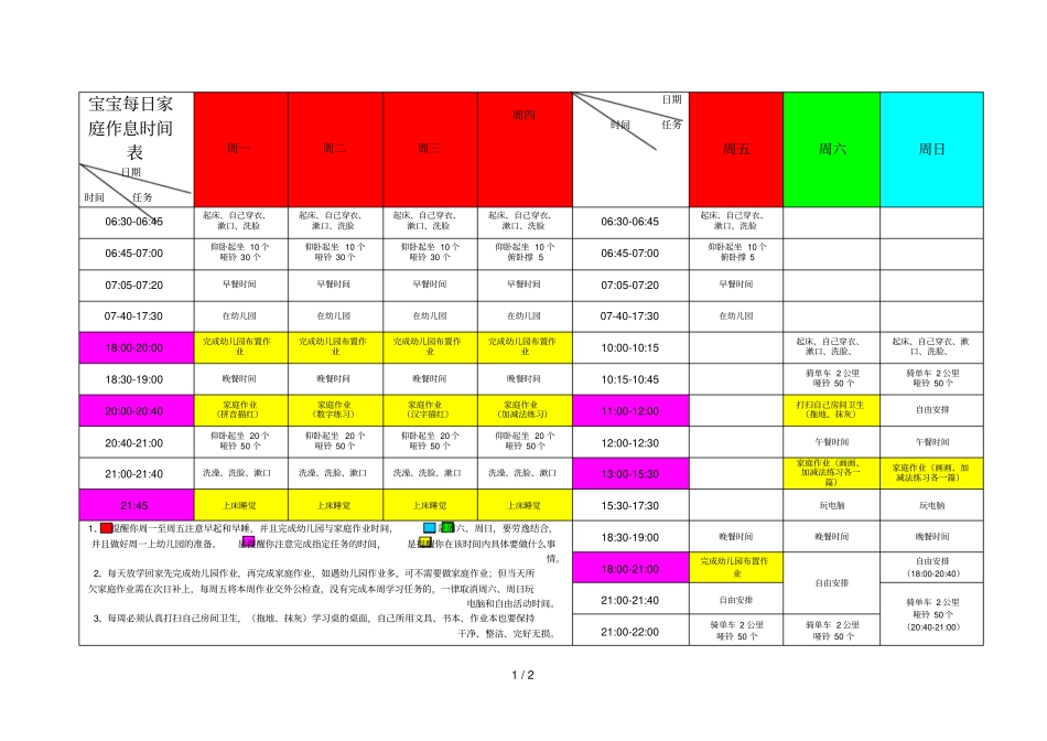 2019年宝宝每日家庭作息时间表_第1页