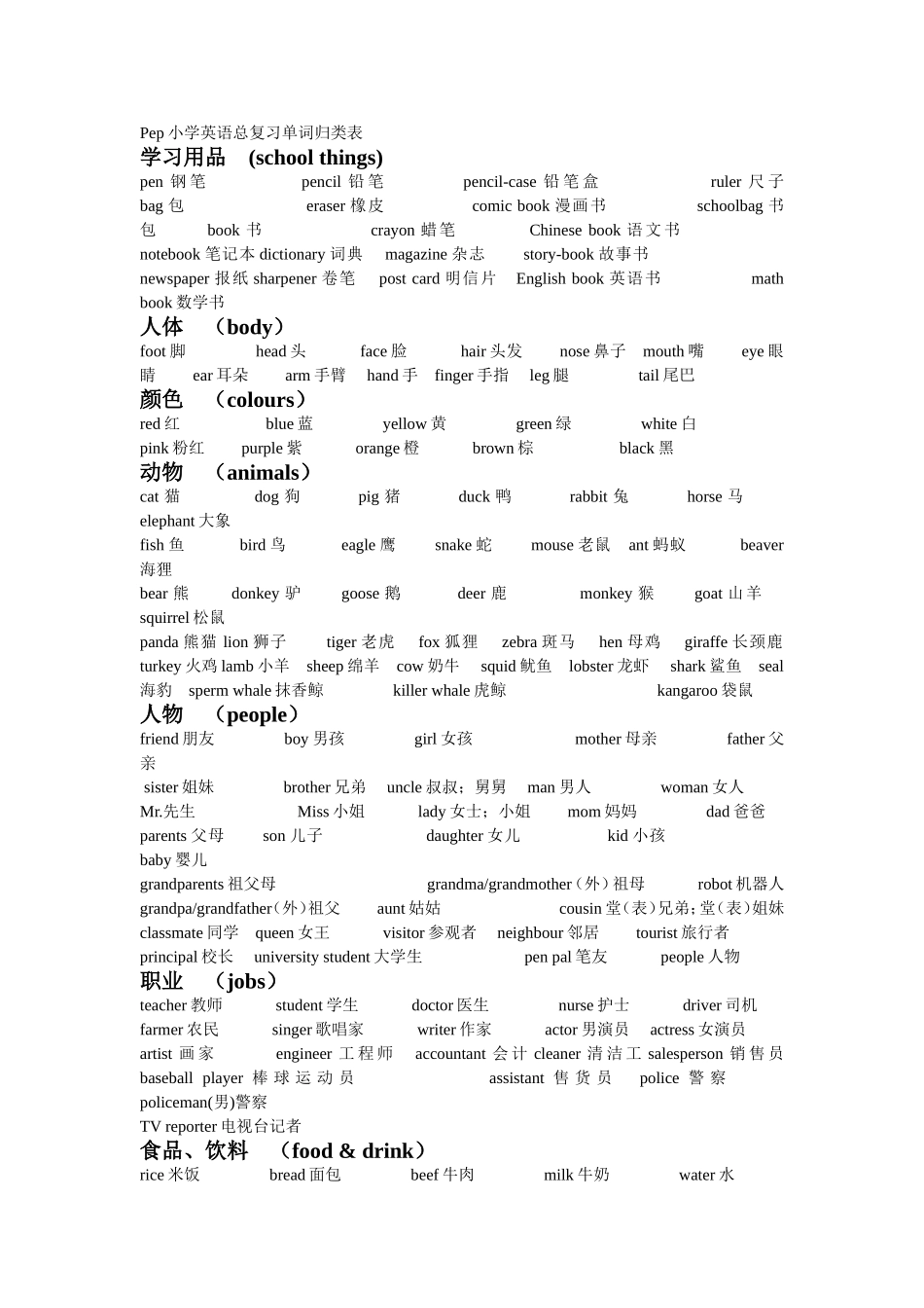 Pep小学英语总复习单词归类表_第1页