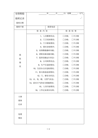 2019年安保维稳值班记录