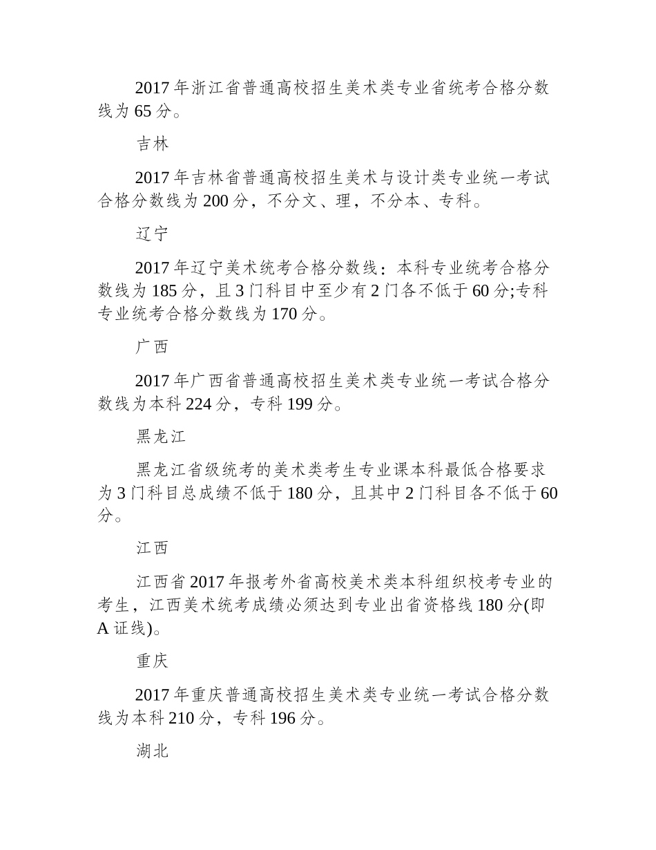 美术联考多少分能过合格线美术联考1_第2页