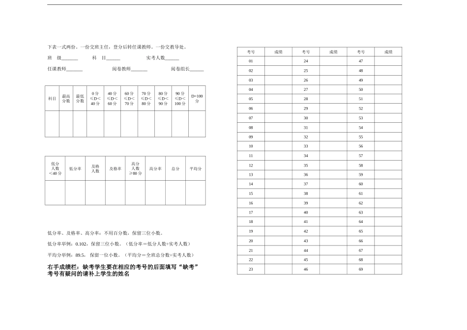期末统分草稿（300份）4s_第1页