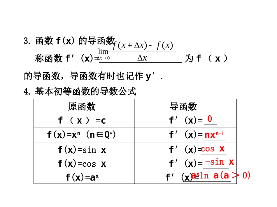 高中数学-导数复习课件_第3页