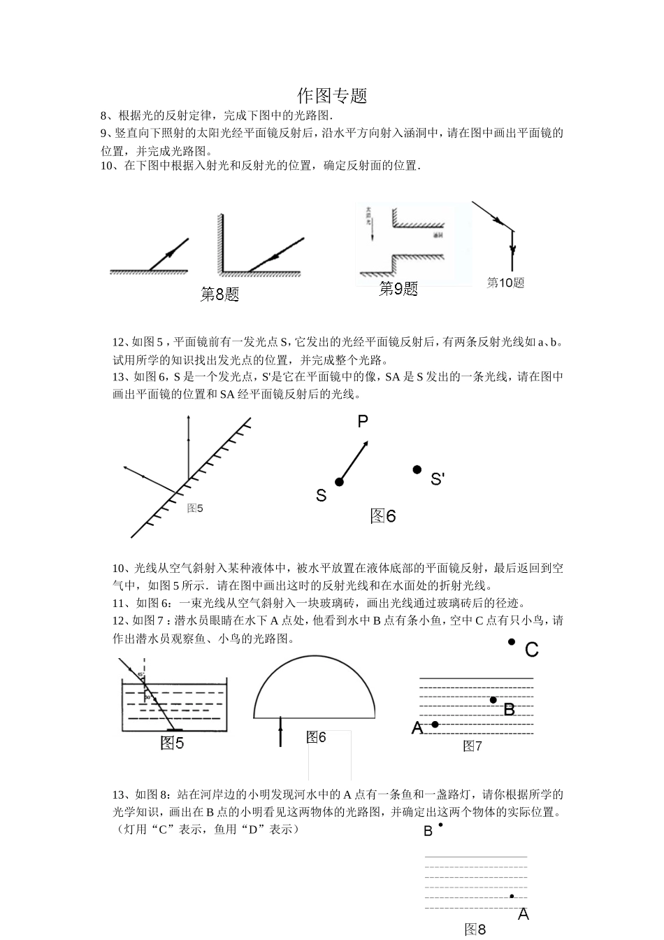 光学作图训练_第1页