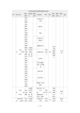 2019年崇明区教育系统教师招聘岗位简章
