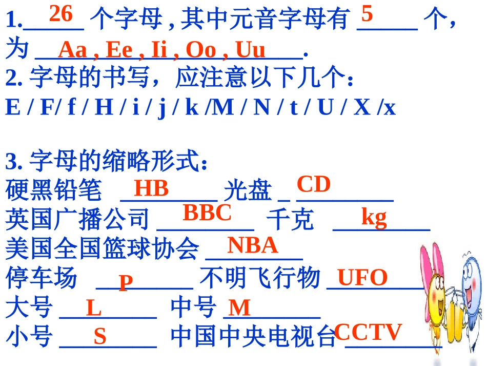新目标英语7年级上StarterUnits1-3复习课件_第3页