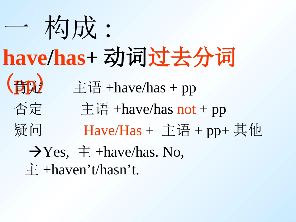 现在完成时态课件_final_第2页