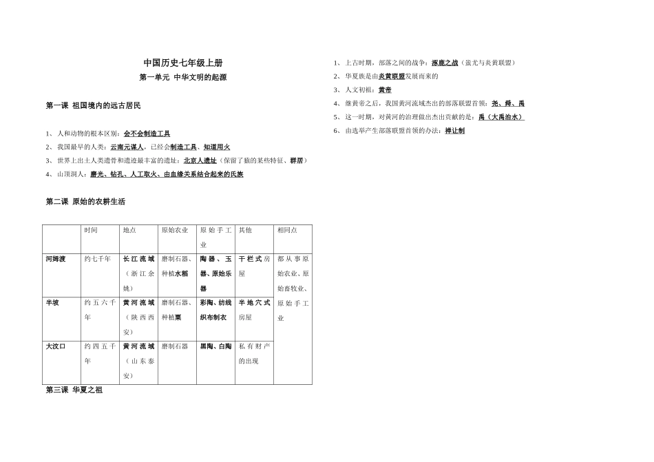 中国历史七年级上册复习第一单元_第1页