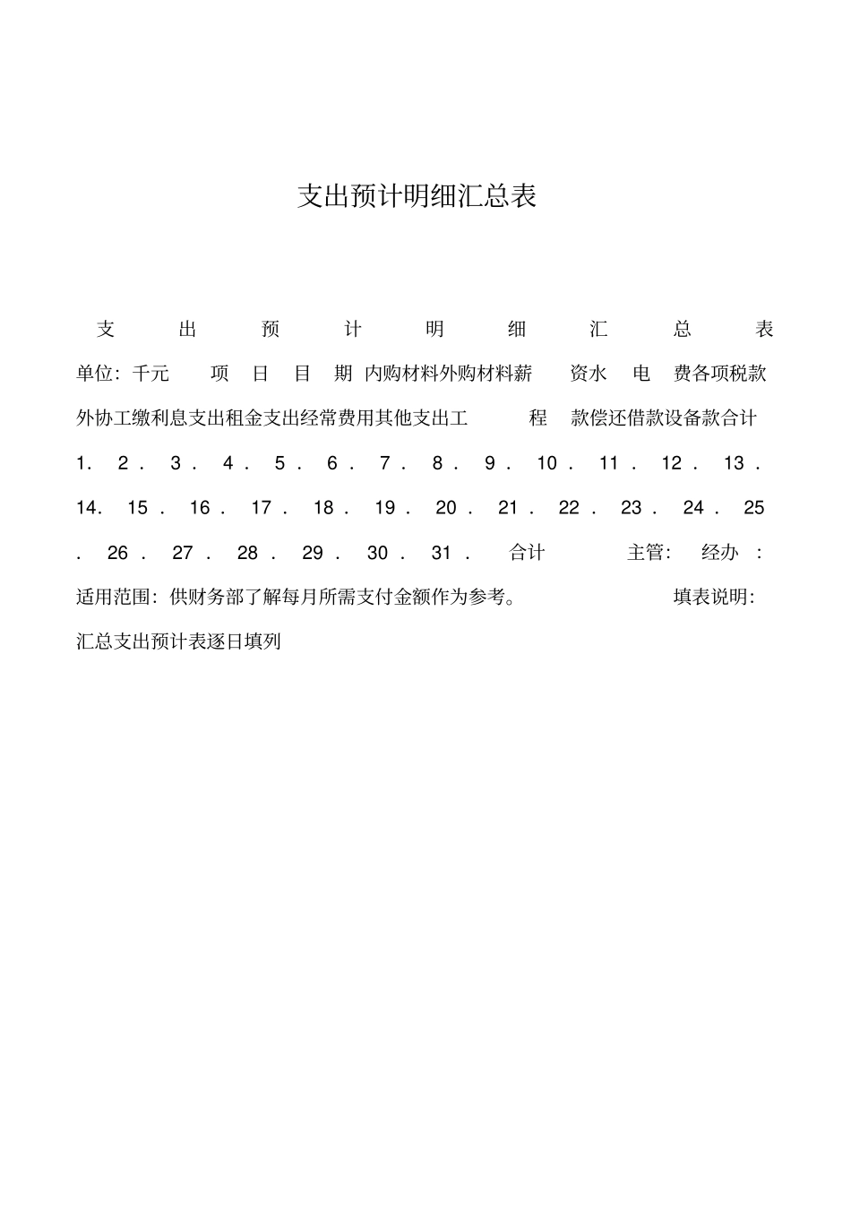 2019年支出预计明细汇总表_第1页