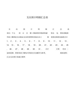 2019年支出预计明细汇总表