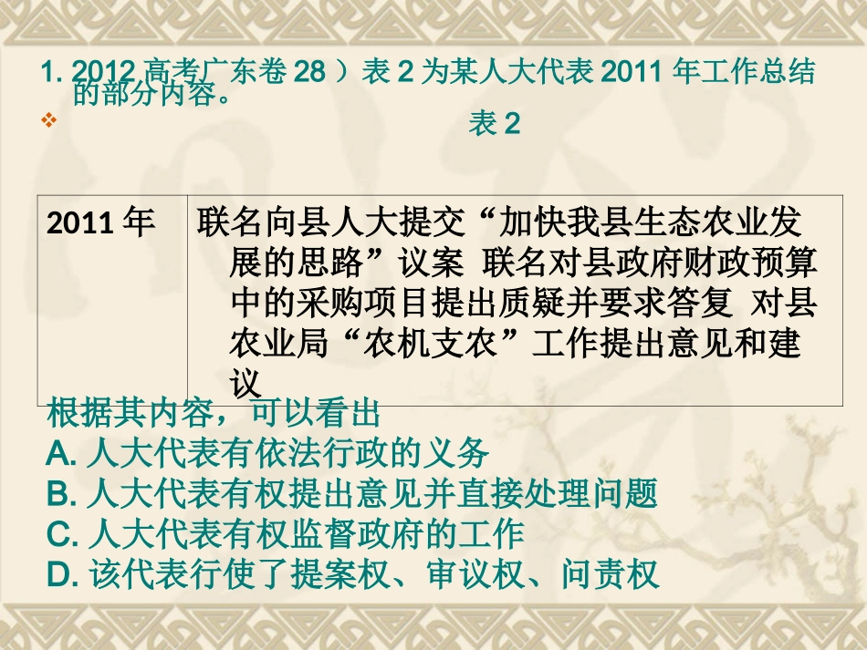 题分类汇编：发展社会主义民主政治_第2页