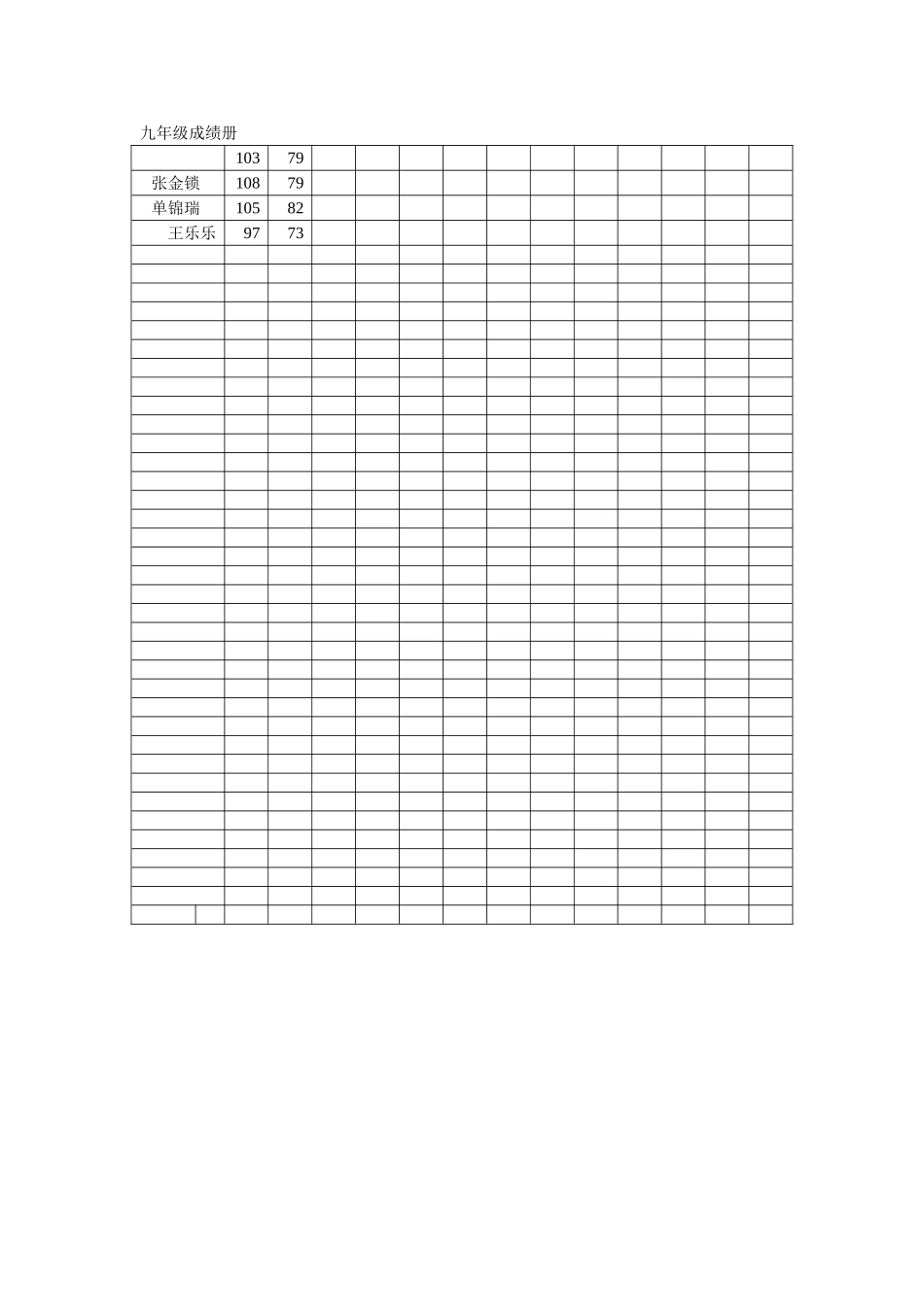 九年级成绩册_第1页