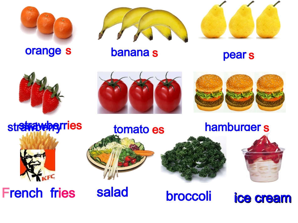 新目标英语七年级上册Unit7课件_第2页