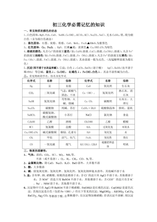 初三化学记忆知识
