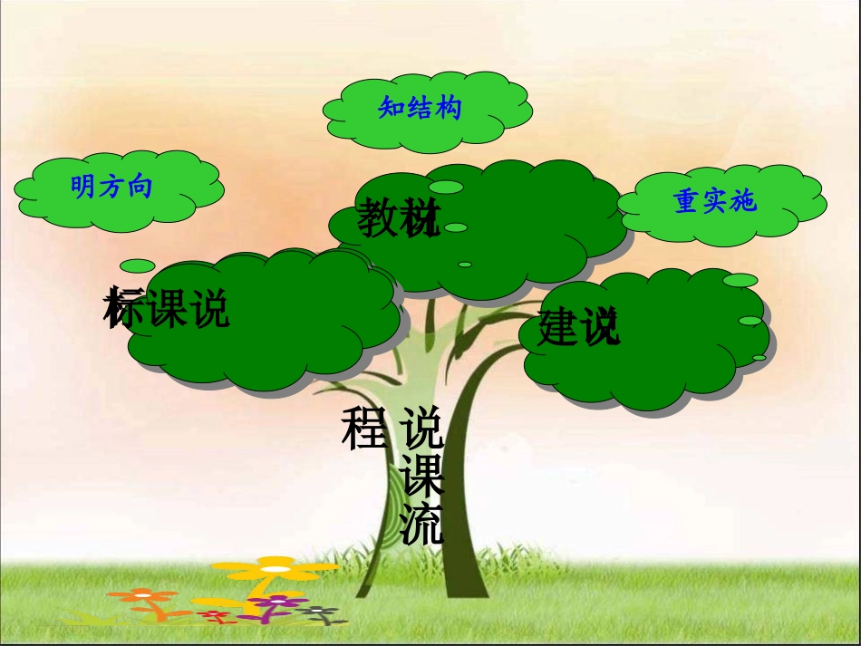 八年级语文说课稿_第2页