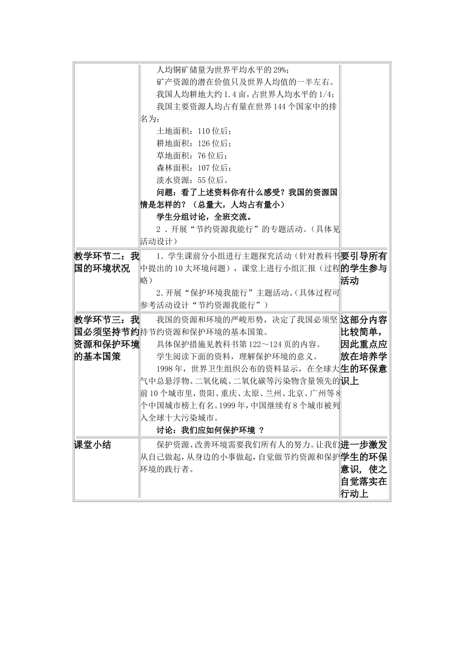教学设计：节约资源，保护环境_第2页
