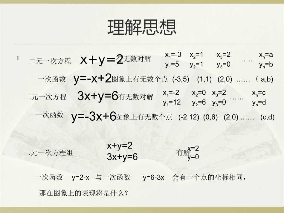 二元一次方程与一次函数（一）_第3页