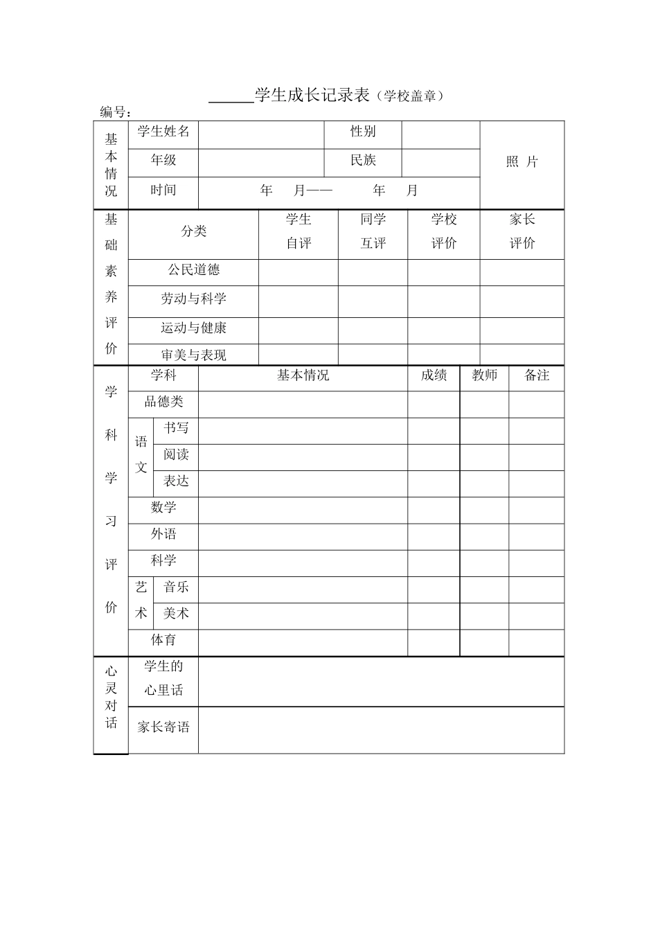 城西小学学生成长记录表_第1页