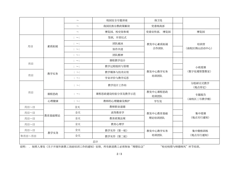 2019年新进教师取得高校教师资格培训计划_第2页
