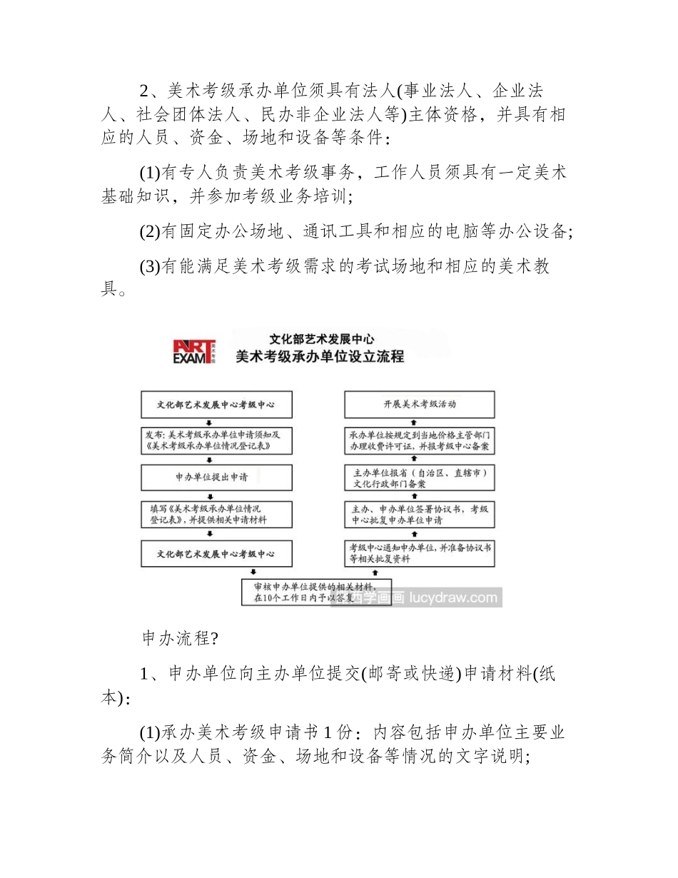 美术考级点怎么申请_美术考级_第2页
