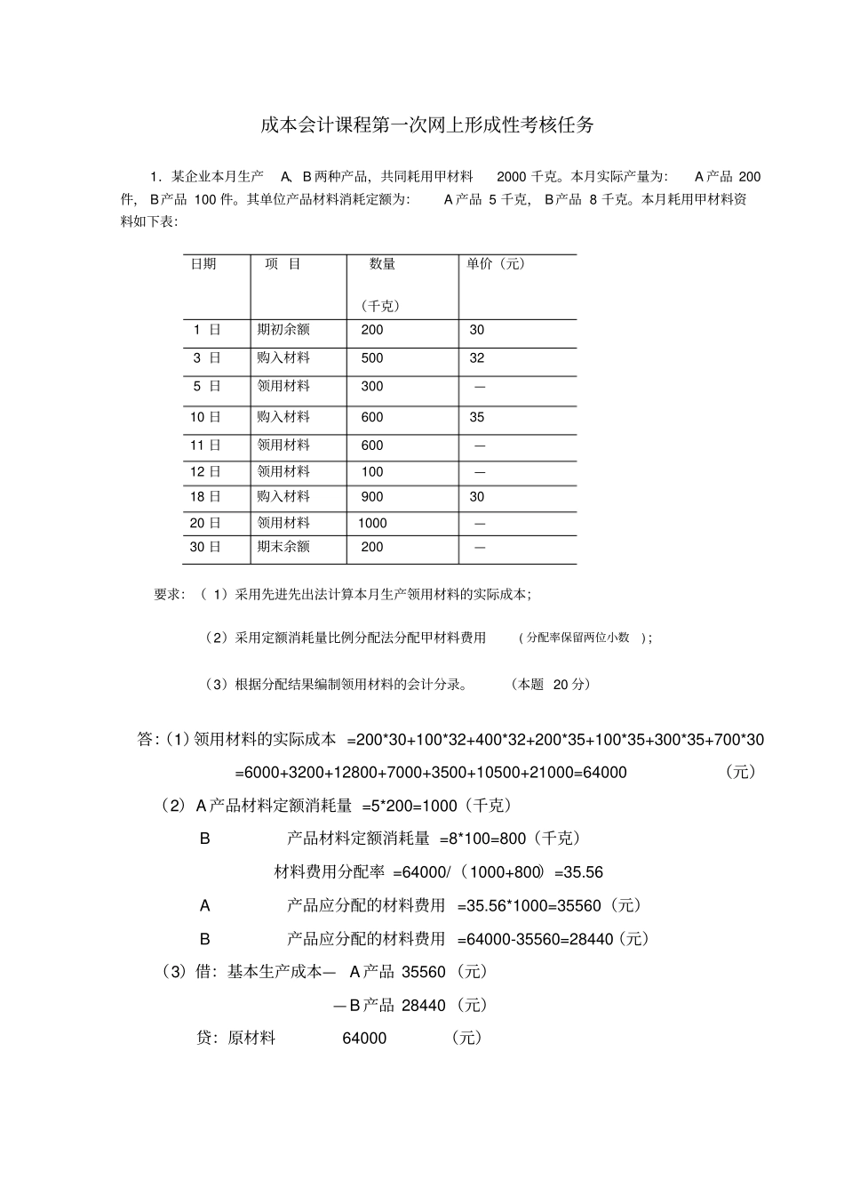 2019年春季电大成本会计课程第一次网上形成性考核任务_第1页