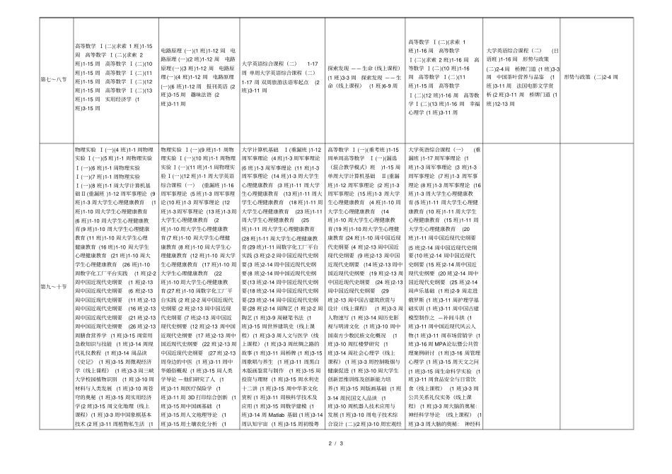 2019年春季学期2018级电气工程及其自动化专业课表此表_第2页