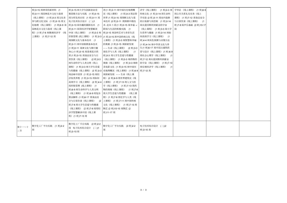 2019年春季学期2018级电气工程及其自动化专业课表此表_第3页