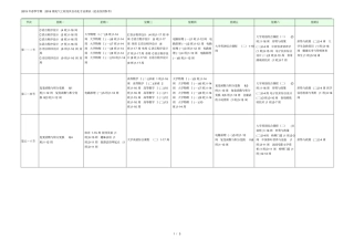 2019年春季学期2018级电气工程及其自动化专业课表此表