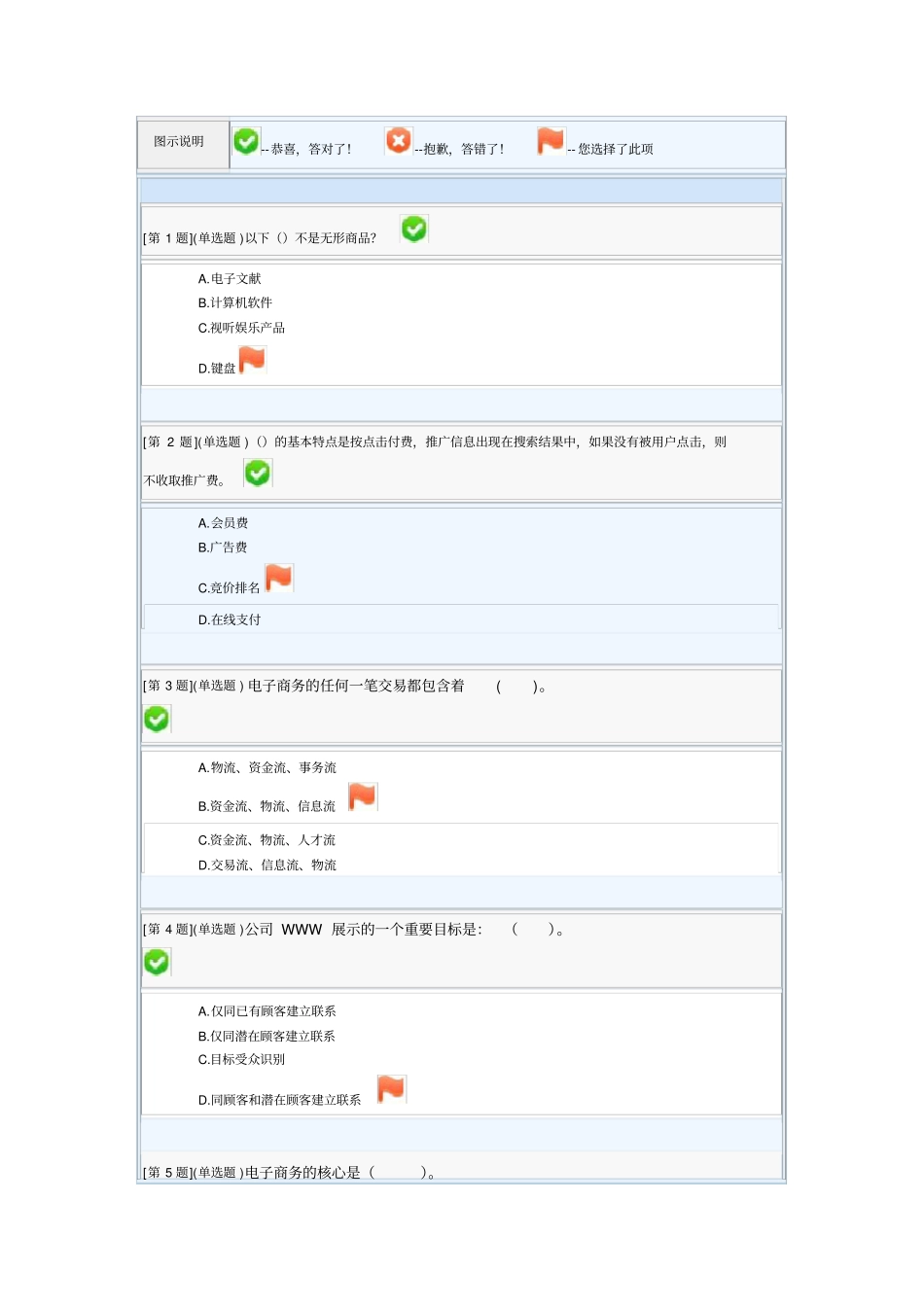 2019年春季电子商务概论课程6145第1次作业_第1页