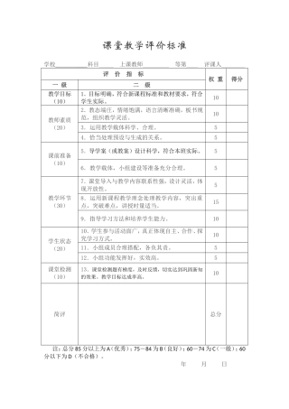 课堂教学评价标准