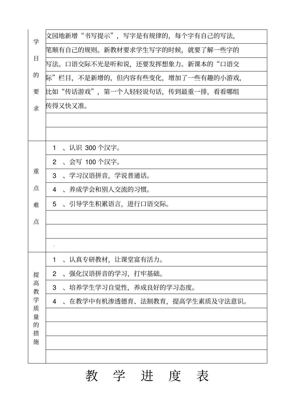 2019年最新版人教版一年级语文教学计划_第2页