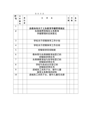 普及程度卷2目录