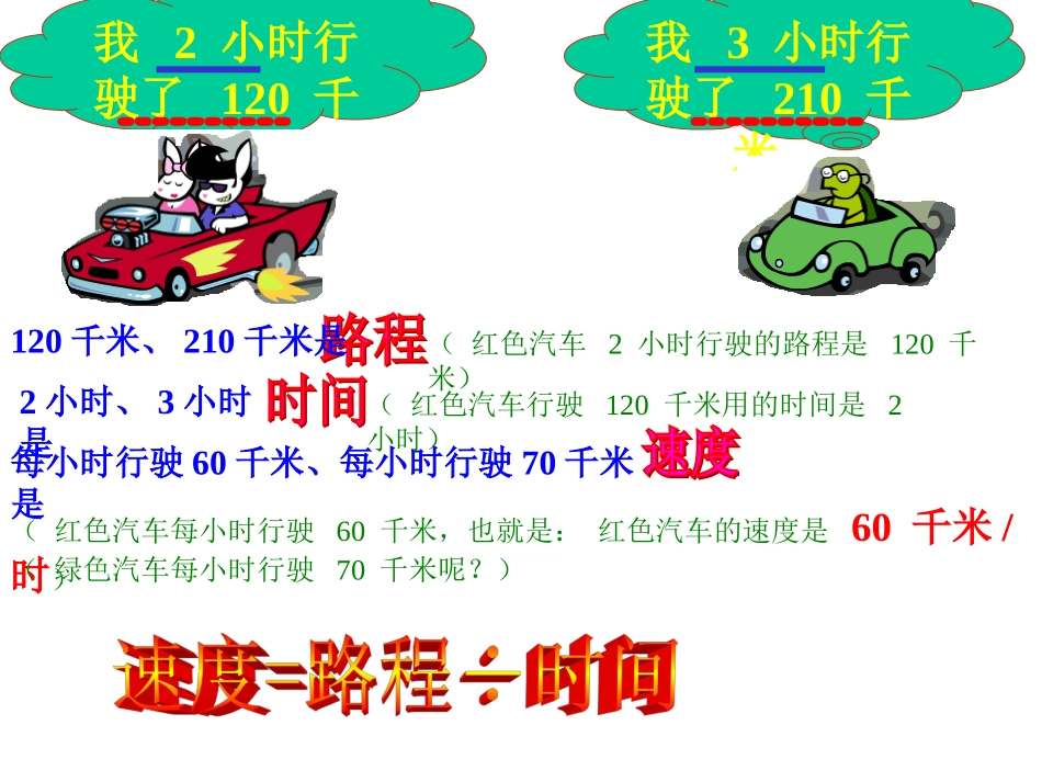 路程、时间与速度教学课件_第3页