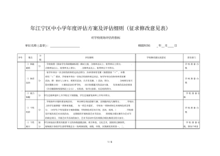 2019年江宁区中小学年评价方案及评价细则征求修改意见