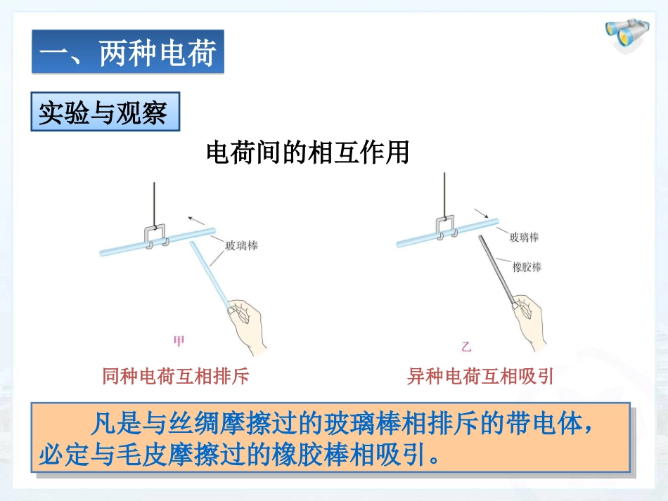 《两种电荷》参考课件1_第3页