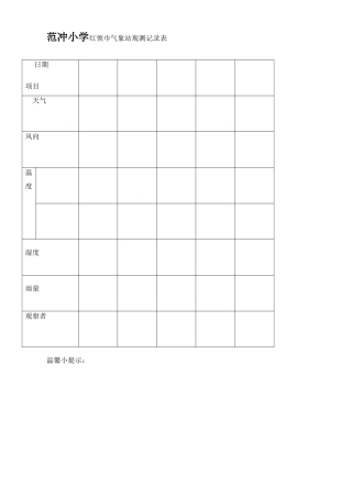 范冲小学红领巾气象站观测记录表