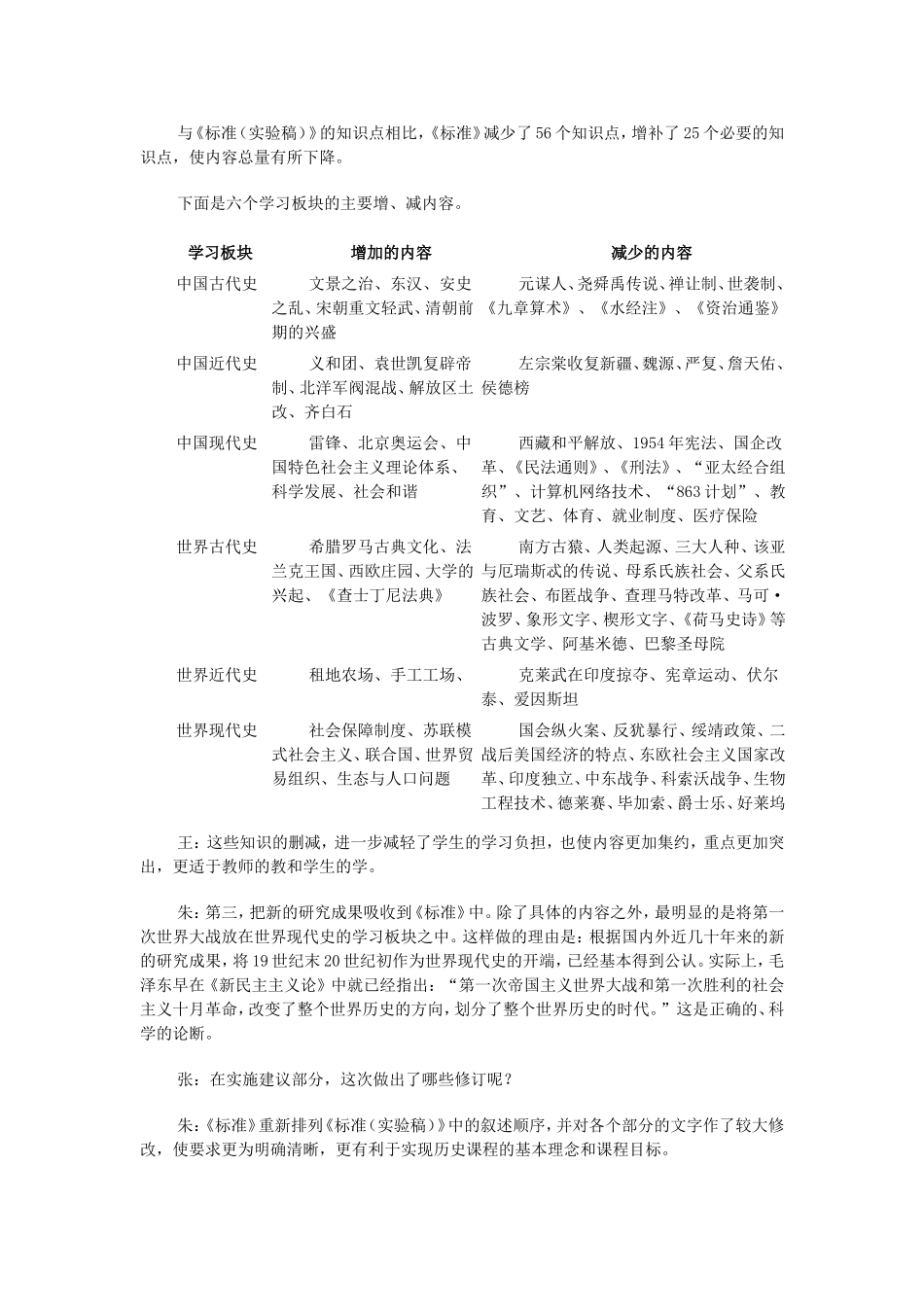 新课标六个学习板块的主要增、减内容。_第1页